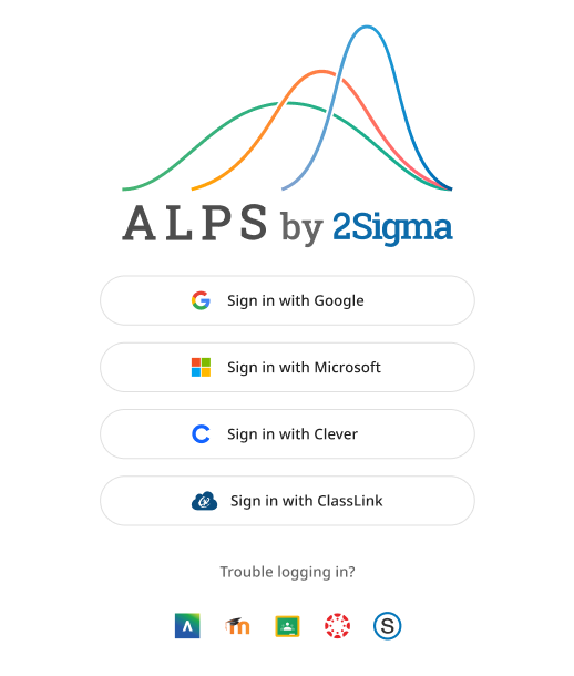 Alps SSO Options
