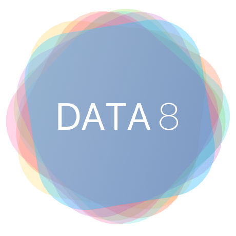 Inferential Thinking